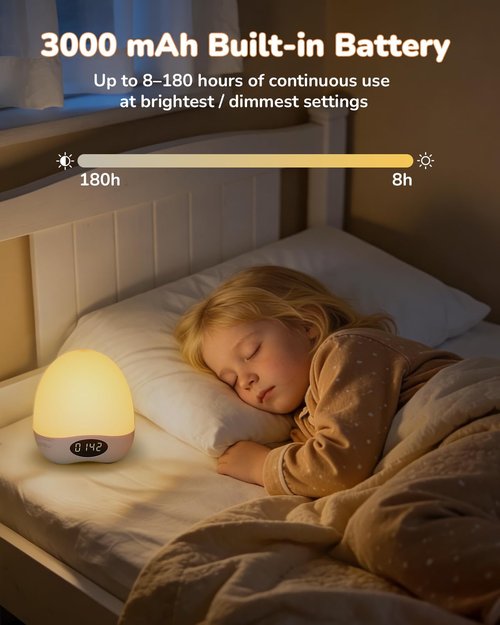 Egg Night Light for Nursery, Portable Rechargeable Baby Nightlight with Touch Control & RGB Color Changing, Dimmable Breastfeeding Lamp with Timer, Cute Wireless Night Light, Newborn Essentials