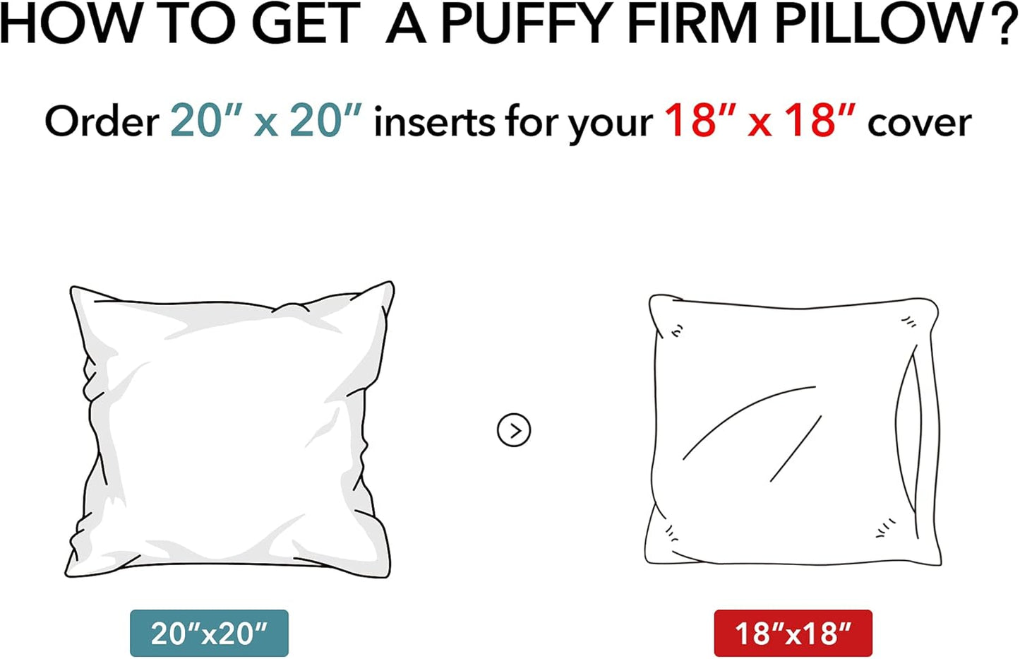 Oubonun 20x20 Waterproof Outdoor Pillow Inserts - Decorative Square Throw Pillows for Couch & Patio | Pack of 2 - White