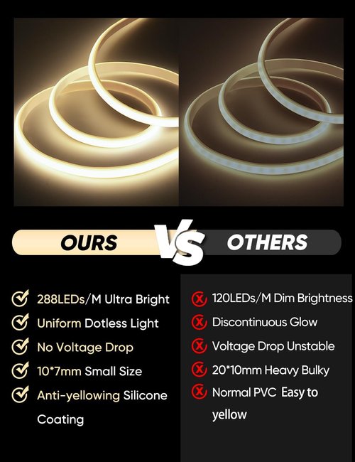 COB Neon Rope Lights - 16ft Warm White LED Strip | Waterproof, Super Bright, Cuttable Design