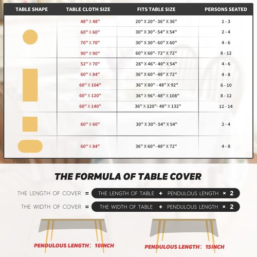 Horaldaily Patriotic Tablecloth - 60x84 Inch Eucalyptus Star Design for 4th of July Celebrations