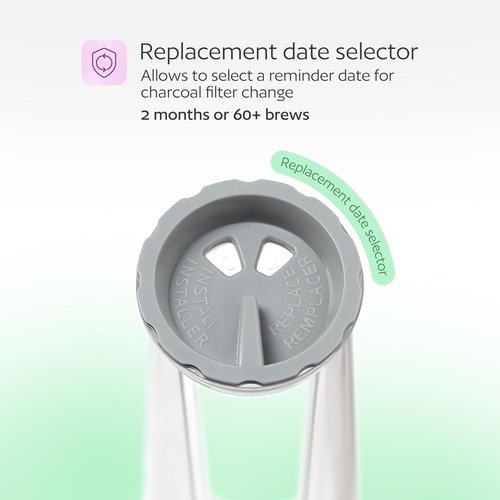 Keurig Water Filter Holder & 12 Filters | Compatible with K-Supreme, K-Slim, K-Express & More