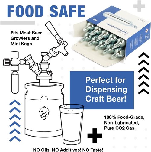 ICO 16g Co2 Cartridges (30 pack), Handheld, Alloy Steel, Food Grade, 100 psi, Automatic, Leak Proof, Two-year Guarantee, Ideal for Bike Tires & Beverage Devices