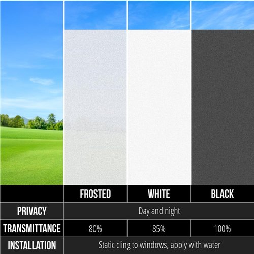 Gorilla Guard Window Privacy Film, Removable Two Way Sun Blocking, Reusable No Residue Stickers, Strong Static Clings to Glass Windows, Decorative Bathroom Door Coverings, 17.5 x 78.7 Inch, Black