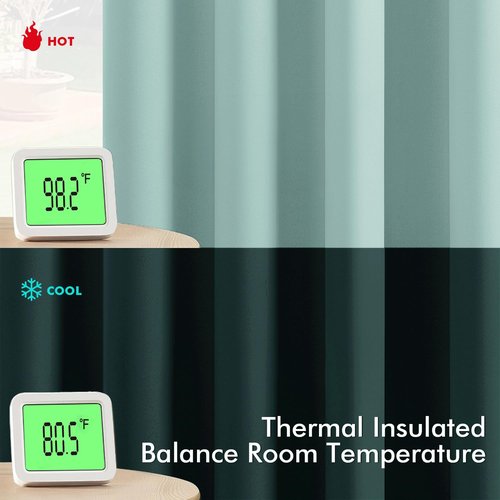 MIULEE Aqua Blackout Curtains for Bedroom Living Room 63 Inches Long 2 Panels, Thermal Insulated Room Darkening Drapes Solid Grommet Noise Reduction Light Blocking Window Treatments 40x63 Inch