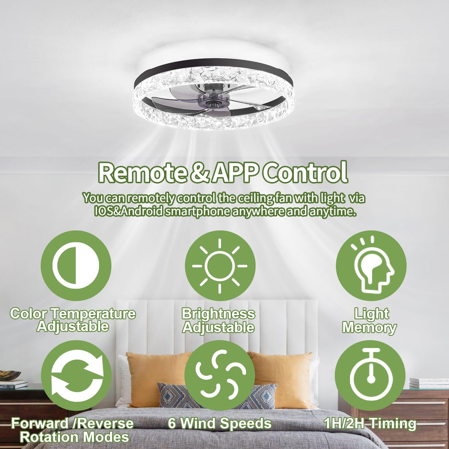 Modern Ceiling Fans with Lights Dimmable, flush mount ceiling fan with lights and remote, 20'' fandelier ceiling fan with light ,bladeless ceiling fan with light for Bedroom Living Room Kitchen