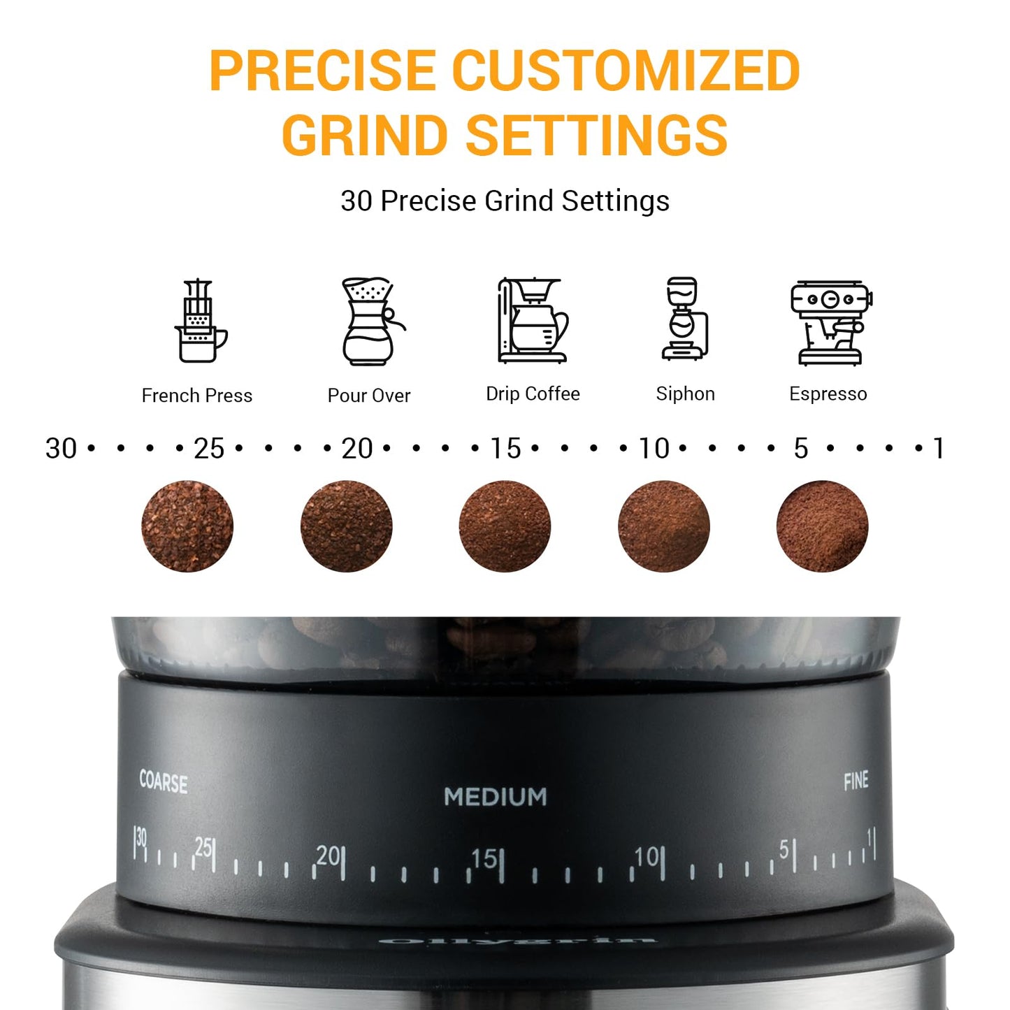 Ollygrin Coffee Grinder Electric Burr Mill, Conical Burr Espresso Coffee Grinder, Coffee Bean Grinder With 30 Adjustable Settings Precise Setting For 2-12 Cups Stainless Steel Silver