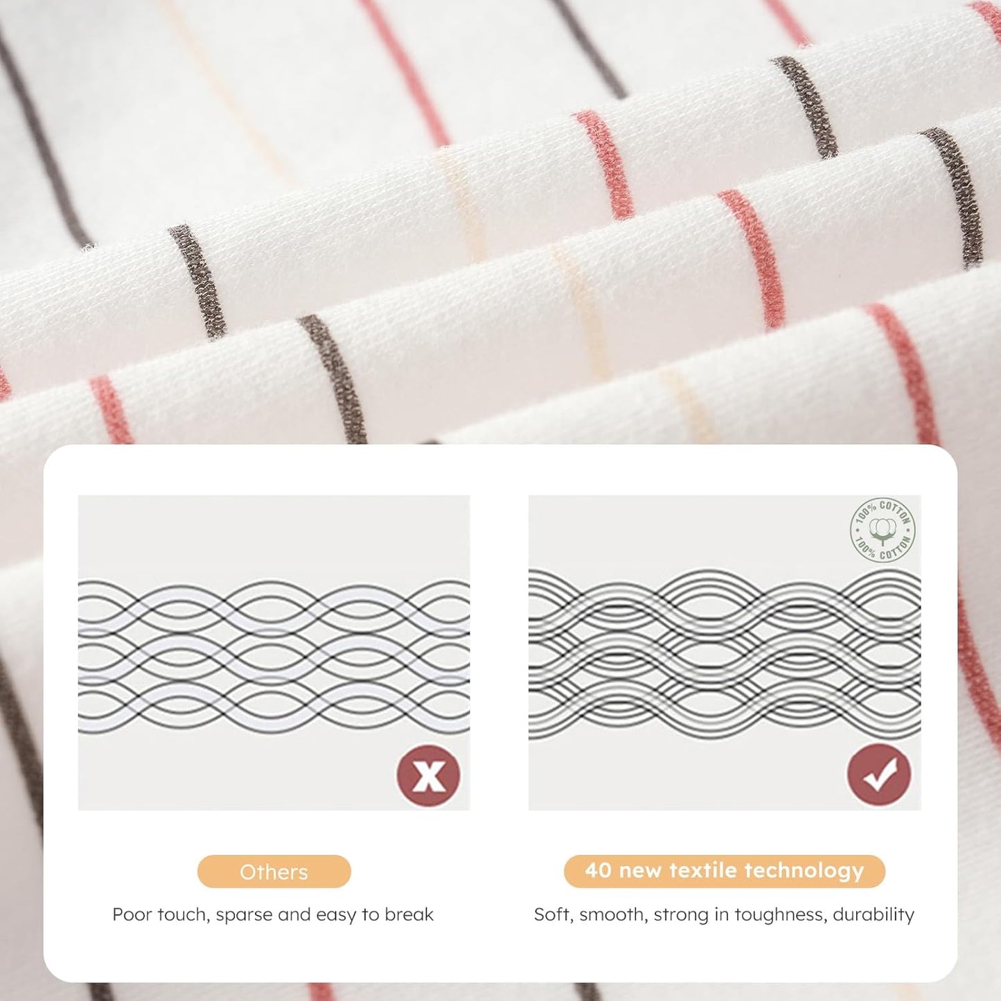 Yoofoss Baby Sleep Sack | 100% Organic Cotton Wearable Blanket for 12-18 Months | 3-Pack, Lightweight & Comfy