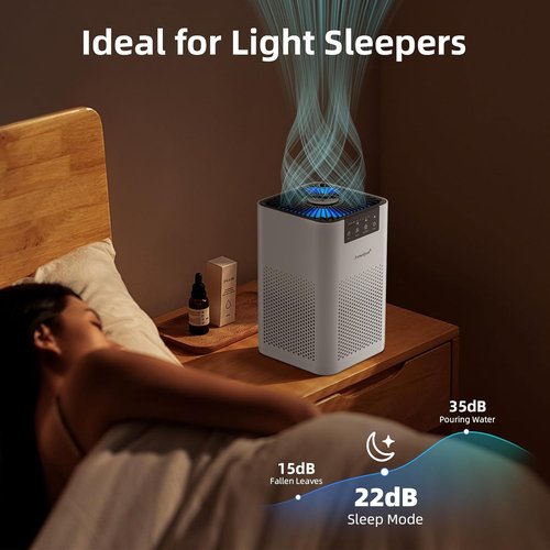 AromaRoom Air Purifier - 3-in-1 HEPA Filter for Home & Office | Quiet 360° Airflow, AP102 White