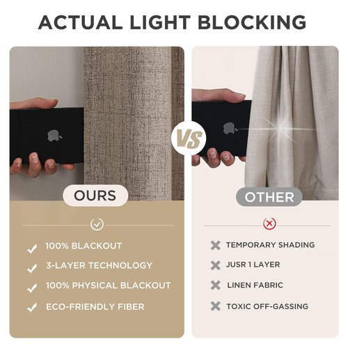 Joydeco Blackout Curtains for Bedroom - Natural Linen Curtains 37 X 90 inch, Thermal Insulated 100% Blackout 2 Panels Light Blocking Drapes, Rod Pocket & Back Tabs, Darkening Privacy for Living Room