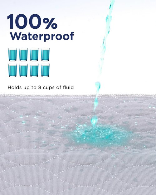 Washable Bed Pads 34" x 36" - 4 Pack, Grey, Waterproof Bed Pads for Incontinence, Bed Wetting Pads for Bed, Sofa, Floor, Resuable Underpads for Adults, Seniors, Pet