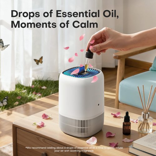 2 Pack of Air Purifier with High Efficience Filter, Fragrance Sponge Night Light Vital Breeze Timer 22dB, for Dust Pollen Smoke Odors, Office, Desktop, Home Bedroom Small Room, DH-JH12 White