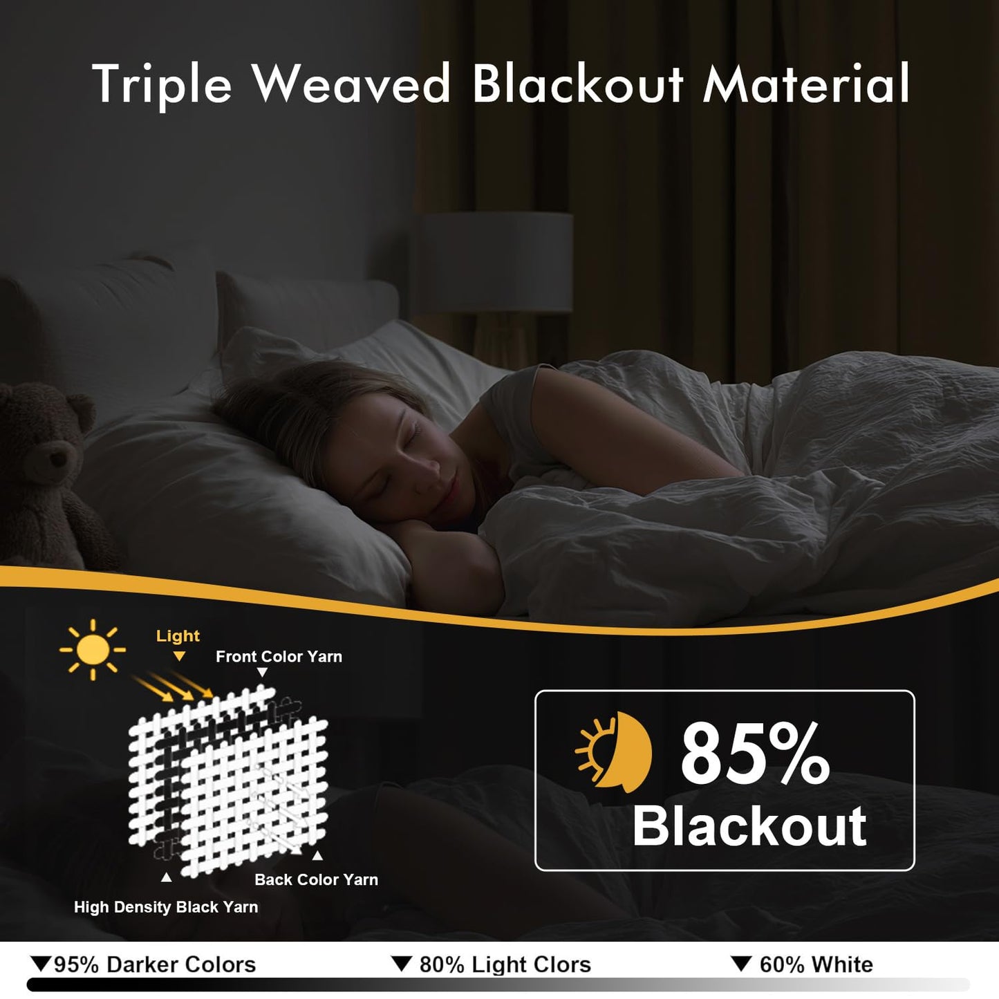MIULEE Taupe Brown Blackout Curtains for Bedroom Living Room 54 Inches Long 2 Panels, Thermal Insulated Room Darkening Drapes Solid Grommet Noise Reduction Light Blocking Window Treatments 40x54 Inch