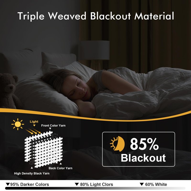 MIULEE Taupe Brown Blackout Curtains for Bedroom Living Room 54 Inches Long 2 Panels, Thermal Insulated Room Darkening Drapes Solid Grommet Noise Reduction Light Blocking Window Treatments 40x54 Inch