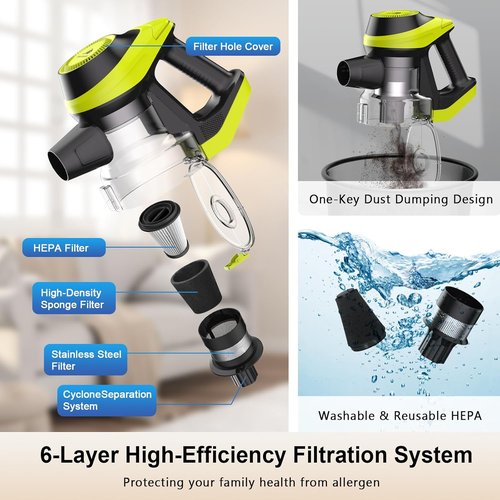 Intercleaner Corded Vacuum Cleaner - 23Ft Reach, Powerful Suction, Adjustable 19''-30'' Tube | Ideal for Hard Floors & Carpets