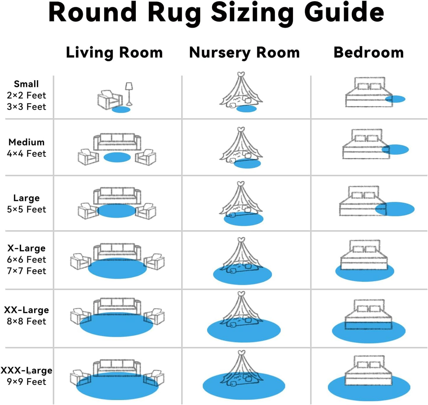 OLANLY Bright Blue Round Rug - Soft, Fluffy, Machine Washable 9 ft Circle Area Rug for Bedroom & Living Room