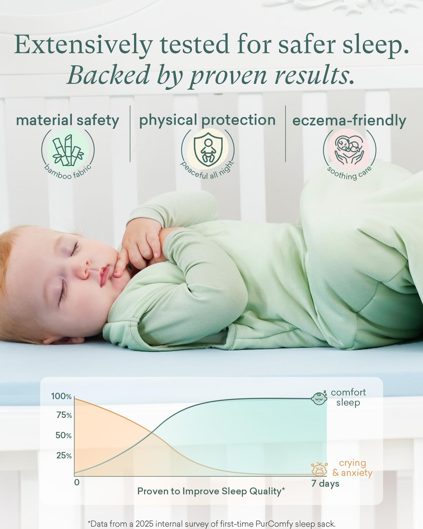 PurComfy Supersoft Sleep Sack 1.0 TOG, Premium Bamboo Viscose Baby Sleeping Bag, 2-Way Safe Zipper Sleep Sacks 6-15 Months (Sage)