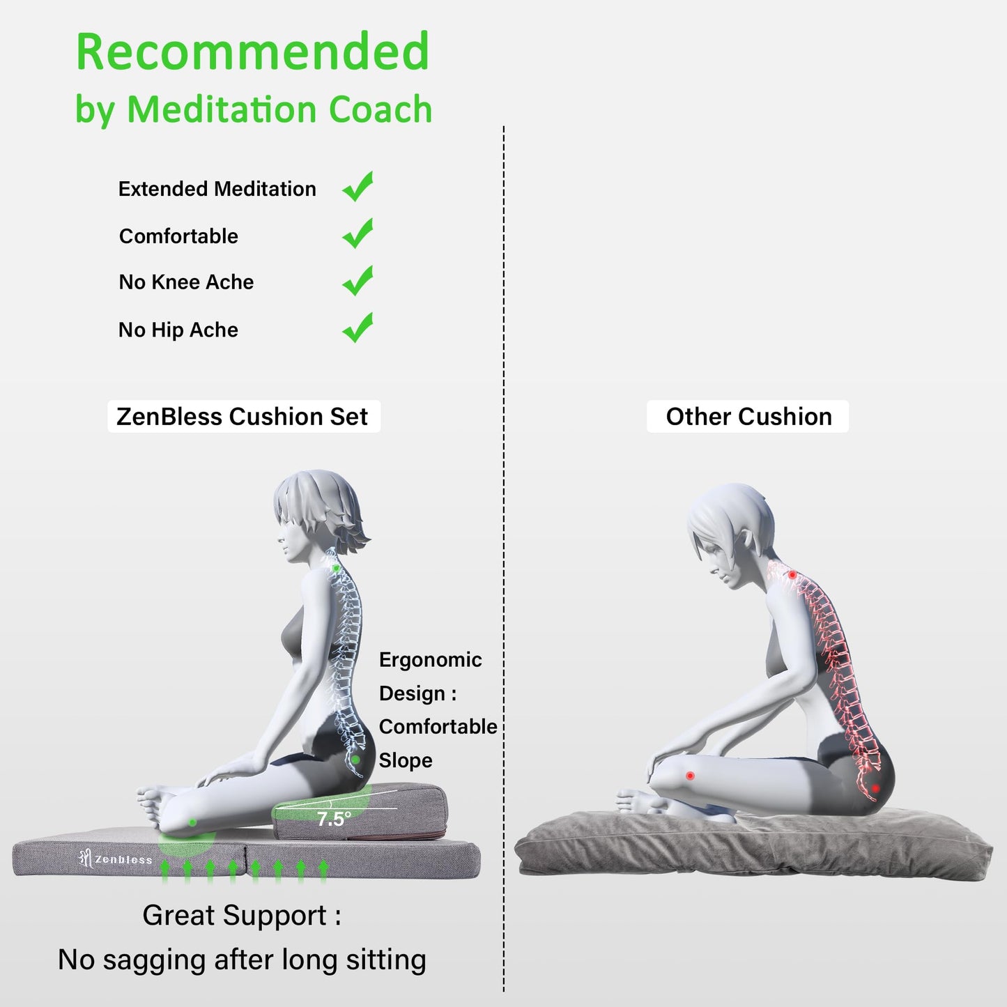 ZenBless Zafu Meditation Cushion Set,Yoga Meditation Pillow for Sitting on Floor,Large Square Meditation Mat and Pillow Set,Meditation Floor Pillow, Washable Cover(27.6")