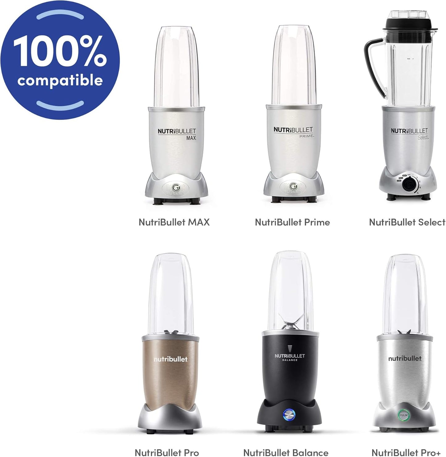 Nutribullet 32 Ounce Colossal Cup - Standard Lip Ring for Easy Blending and Pouring