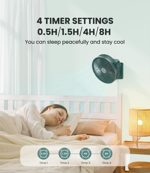 LEMOISTAR 10 Inch Wall Mounted Fan - Remote Control, 90° Oscillation, 4 Speeds, Quiet - Green