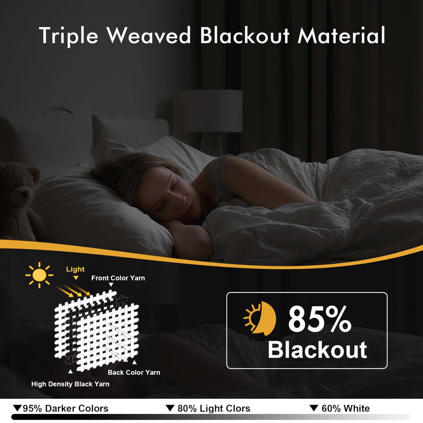 MIULEE Taupe Blackout Curtains for Bedroom Living Room 72 Inches Long 2 Panels, Thermal Insulated Room Darkening Drapes Solid Grommet Noise Reduction Light Blocking Window Treatments 40x72 inch