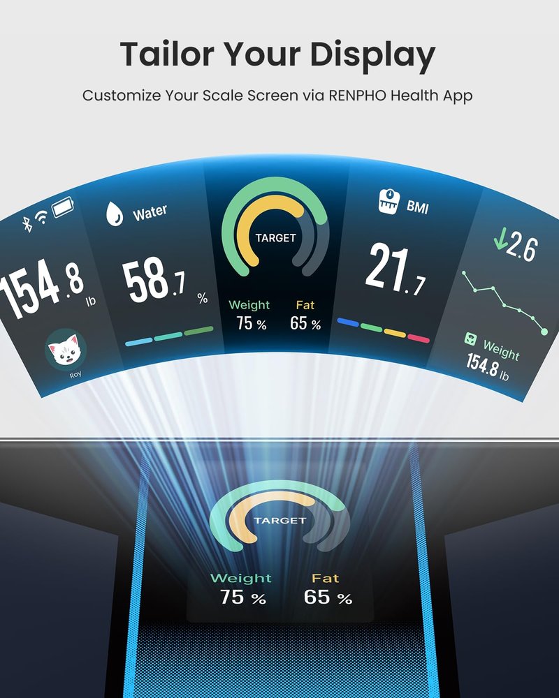 RENPHO Scale with BMI, Body Fat, Muscle Mass, Smart Scale for Body Weight, Wi-Fi & Bluetooth Body Composition Scale, Rechargeable, Elis Evo