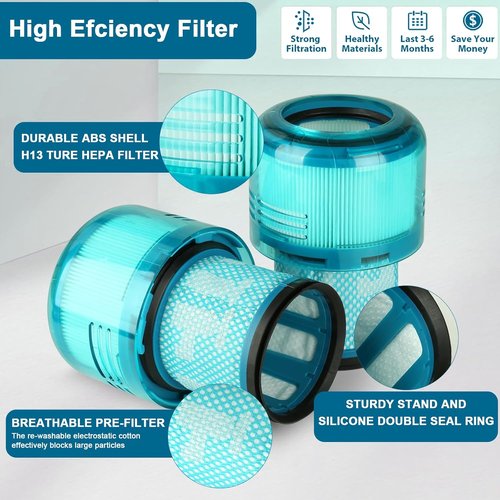 Lemige Replacement Filters for Dyson V11 & V15 Vacuums - 2 Pack Compatible with V11 Animal & Torque Drive
