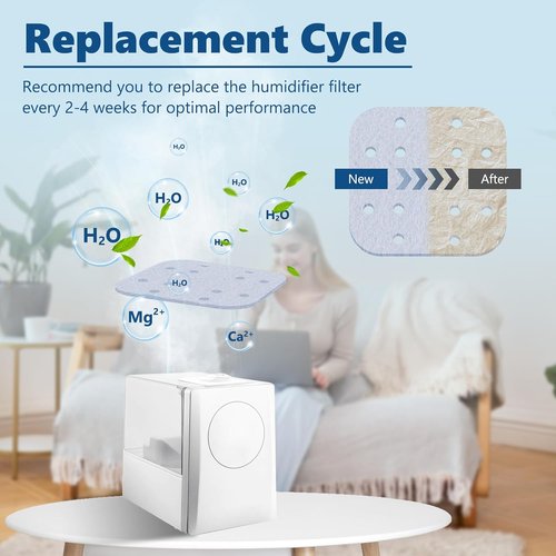 Funmit 20 Pack Humidifier Replacement Filters for LEVOIT, Mineral Absorption Pad Compatible with LV600S, LV600HH, OasisMist450S