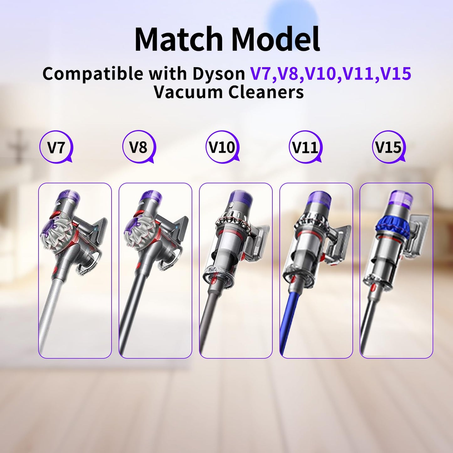 Quick-Release Replacement Head Vacuum Cleaner Kit Compatible with Dyson V7,V8,V10,V11,V15 Cordless Vacuum Cleaners,V8 Replacement Vacuum Attachment Parts with 1 Roller Brush