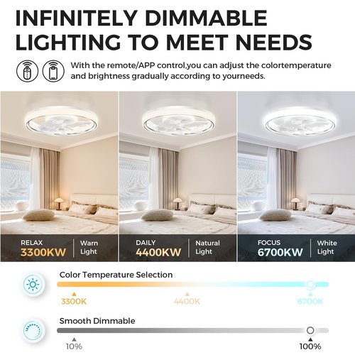 Biukis Modern Ceiling Fans with Lights: Ceiling Fan with Lights 3 Color 6 Wind Speeds Smart APP Remote Low Profile Ceiling Fan for Living Room Bedroom Dining Room Outdoor