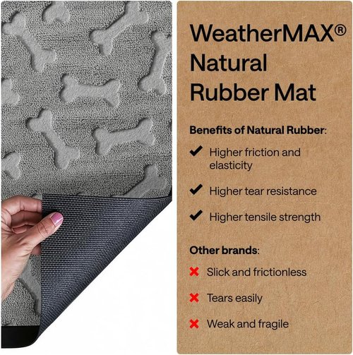 GORILLA GRIP Waterproof All-Season WeatherMAX Doormat - 47x35 Natural Rubber | Stain & Fade Resistant, Easy Clean Light Gray