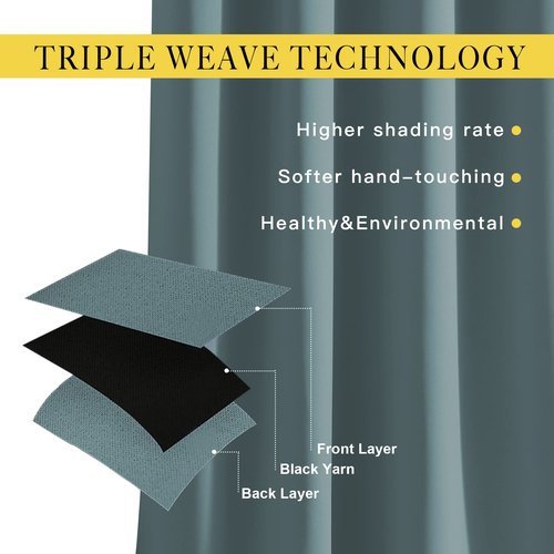 NICETOWN Greyish Blue Bedroom Curtains 96 inches Long, Grommet Thermal Insulated Room Darkening Window Treatments Sound Reducing for Living Room, W46 x L96, 2 Panels