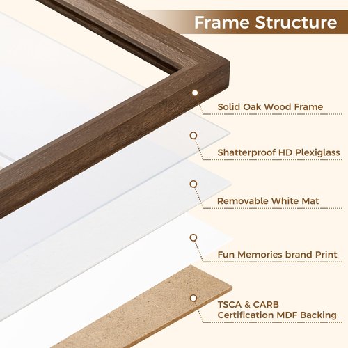 Fun Memories 27x40 Poster Frame, Solid Oak Wood Picture Frames, Modern Photo Frame for Wall 27x40 with 24x36 Mat, High Definition Plexiglass & Wall Hook Included (Walnut, 1 Pack)