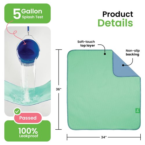 IMPROVIA® Washable Underpads, 34" x 36" (Pack of 4) - Heavy Absorbency Reusable Bedwetting Incontinence Pads for Kids, Adults, Elderly, and Pets - Waterproof Protective Pad for Bed, Couch, Sofa, Floor