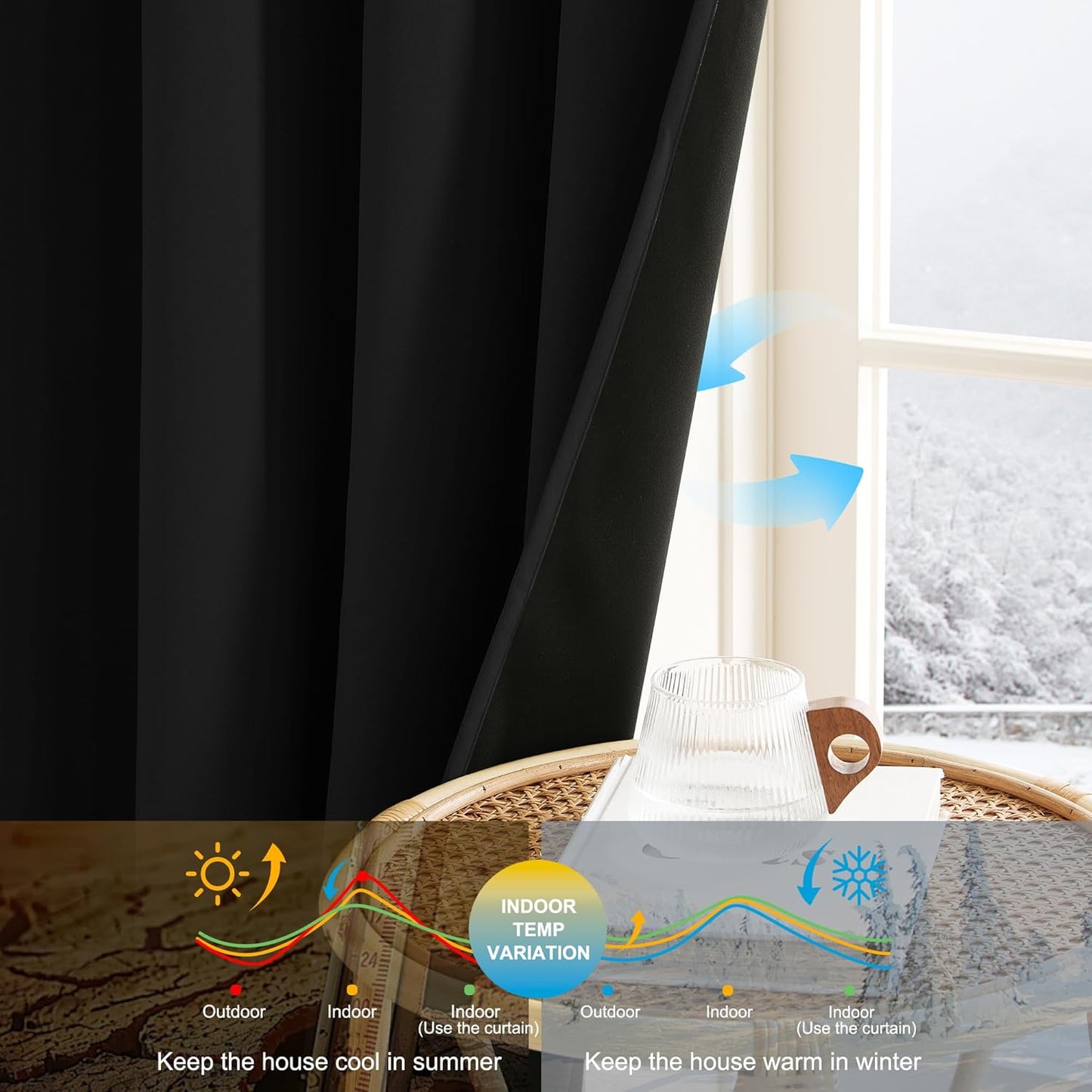 NICETOWN 100% Blackout Curtains - Thermal Insulated Grommet Drapes, 84" Long | 52" W x 84" L, 2 Panels