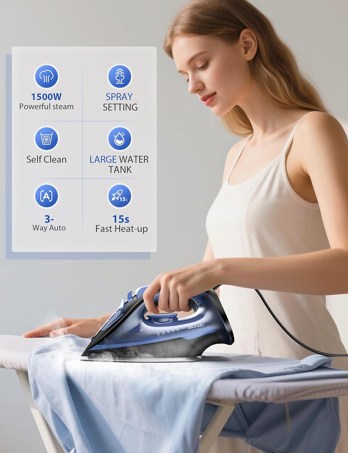 Sundu Steam Iron - 1500W Rapid Heating with Ceramic Soleplate & Auto-Off | 15.21oz Water Tank, Blue