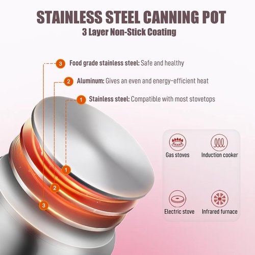 Canning Pot Water Bath Canner with Rack and Lid, 21.5QT Stainless Steel Stock Pot, Canning Supplies Starter Kit with Mason Jars, Tongs, Full Canning Accessories & Canning Tools Set for Beginners