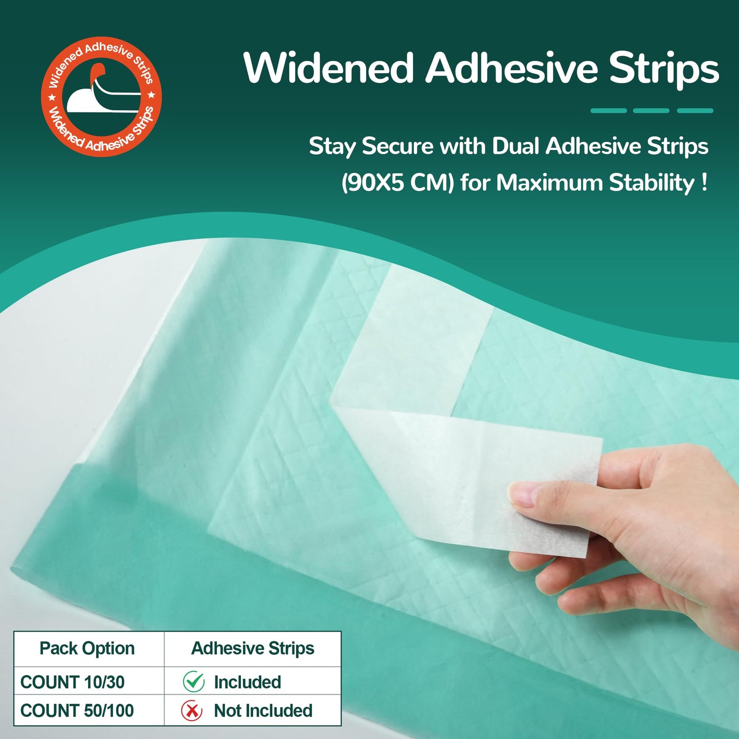 MILDPLUS Bed Pads with Adhesive Strips 30''X36'', 30 Count Chucks Disposable Underpads Extra Large Thicker Incontinence Pads for Unisex Adult, Senior, Kids and Pet (with Adhesive )