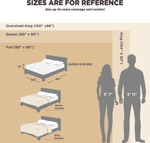 Bedsure Cooling Waffle Blanket - Lightweight Cotton & Bamboo Blend for Hot Sleepers | Queen Size, Ivory, 90x90 Inches