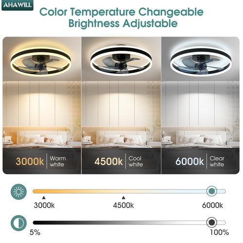 AHAWILL Fandelier Ceiling Fans with Lights and Remote,19.7in Low Profile Dimmable Ceiling Fan,Brushed Black Flush Mount Ceiling Fan for Bedroom.