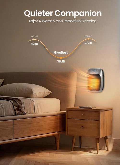 GiveBest Plug-In Wall Space Heater - 800W Outlet Heater with Remote, Adjustable Thermostat & 12H Timer