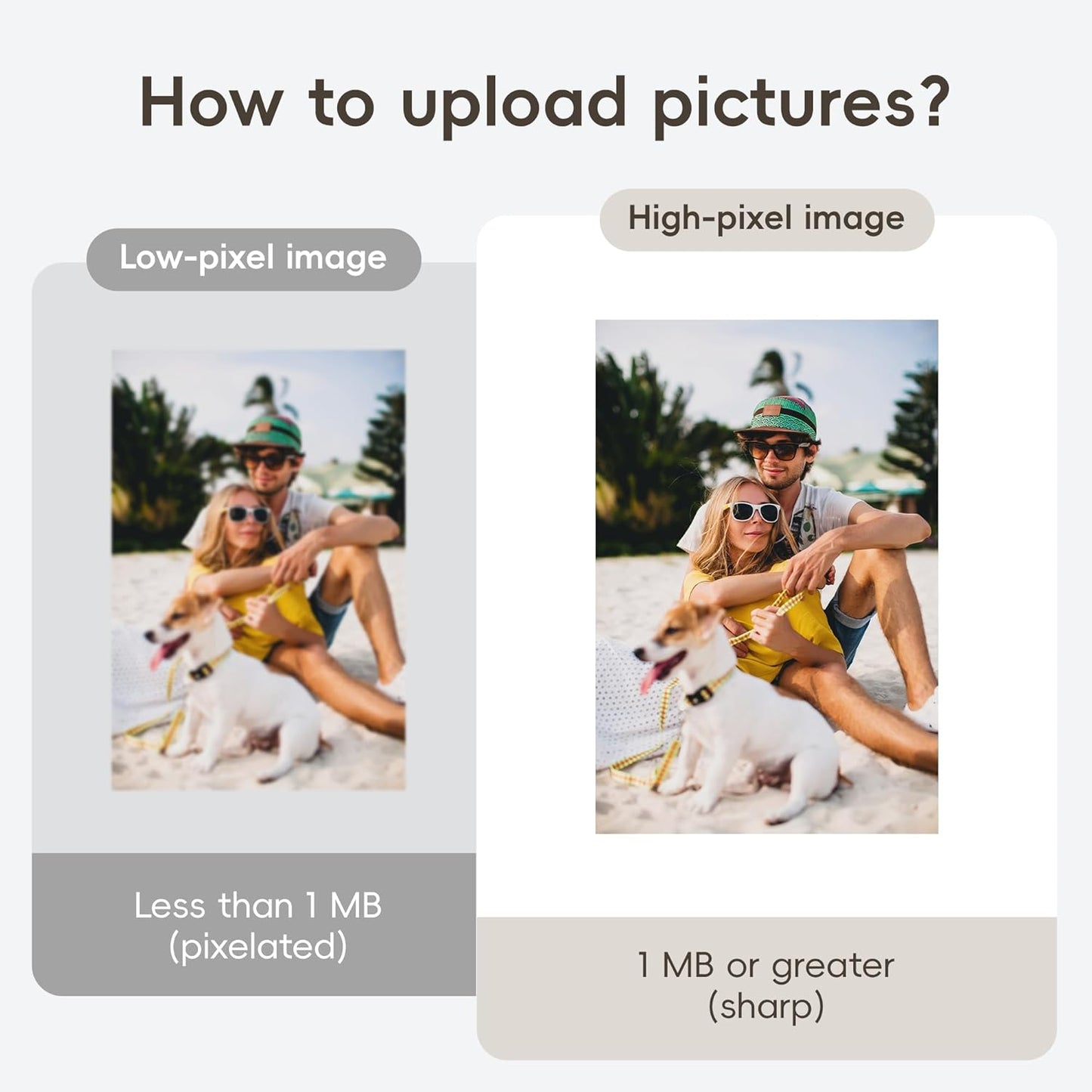 Personalized Photo Prints - Custom 24x36 Inch Poster Prints | Durable, Waterproof Wall Art for Home Decor