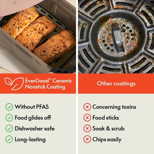 Bella 4Qt Slim Air Fryer - EverGood™ Ceramic Nonstick Coating | Adjustable Temp & 6 Cooking Presets, Blossom