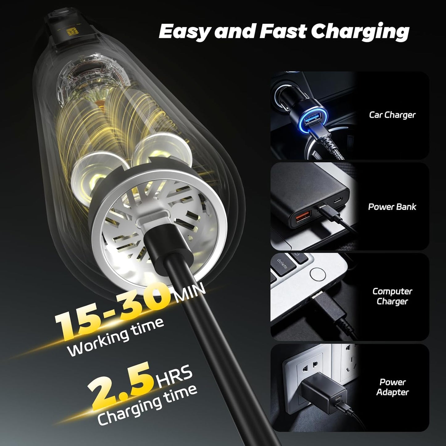 Mr.ego Handheld Car Vacuum - Portable Cordless 4-in-1 Mini Vacuum with 18500Pa Suction | Silver Finish