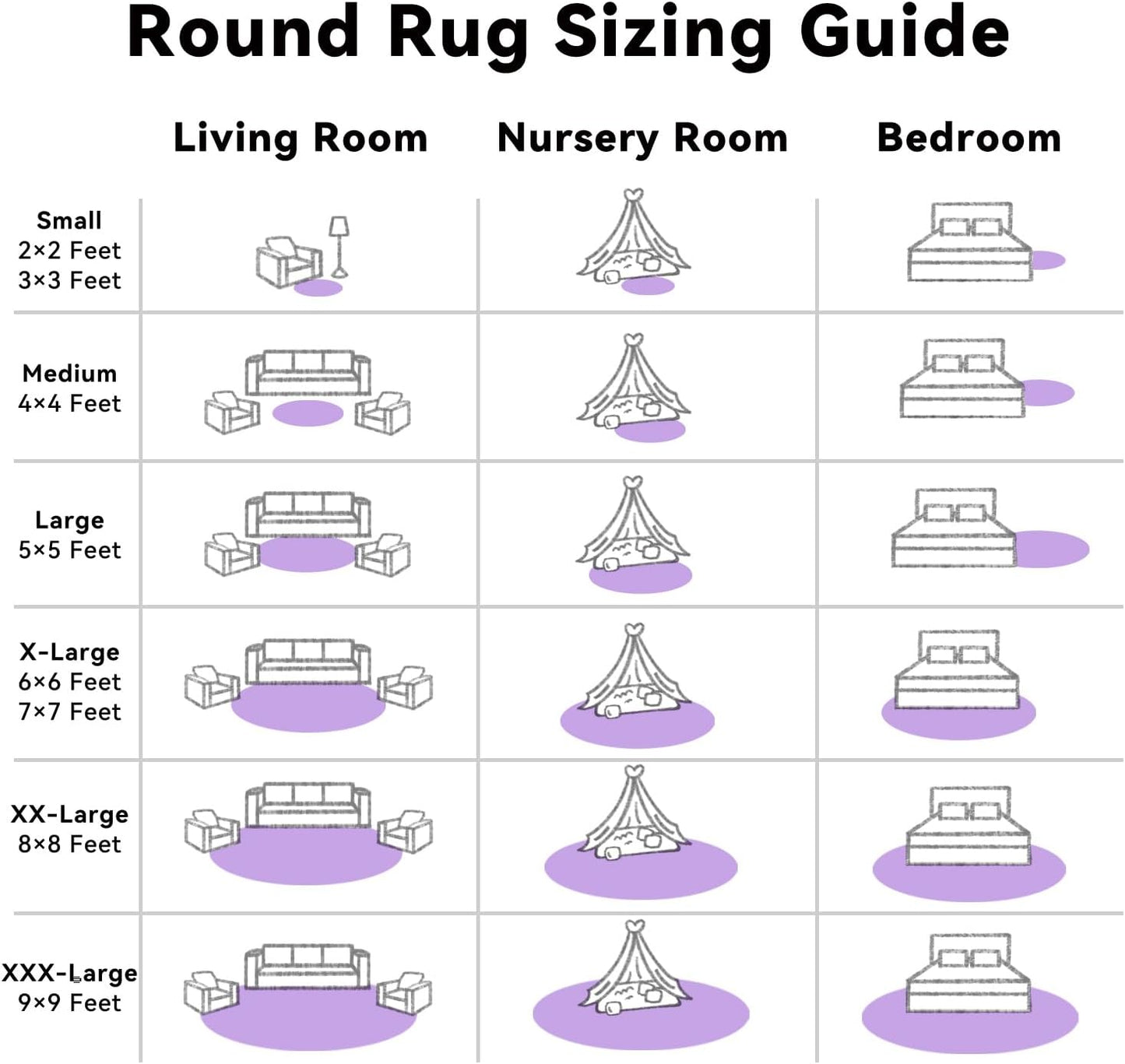 OLANLY Purple Round Area Rug - Soft, Fluffy, Machine Washable 9 ft Circle Carpet for Bedroom & Living Room