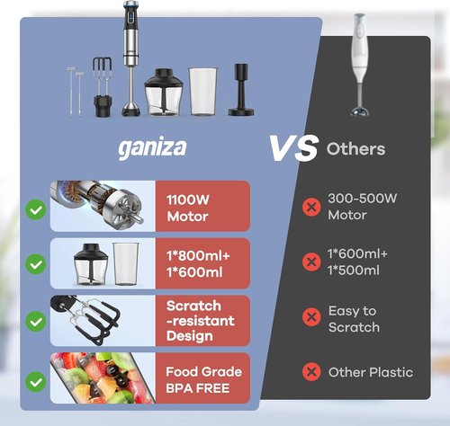 Ganiza Handheld Immersion Blender - 6-in-1 Electric Stick Blender with Stainless Steel Blade & Accessories