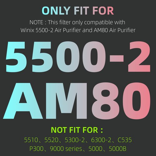 5500-2 Air Purifier Filter Replacement For Winix, 116130 Replacement Filter H Compatible with Winix 5500-2 and AM80 Air Purifier, 4 Pack HEPA Filter Only