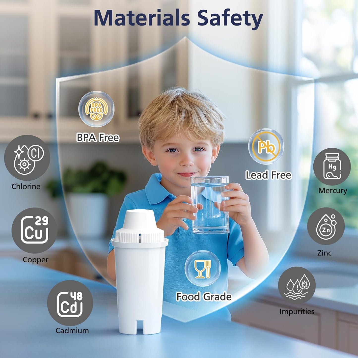 Brita® Water Filter Replacement - 6 Pack for Classic OB03 & Mavea® 107007 | BPA-Free & NSF Certified