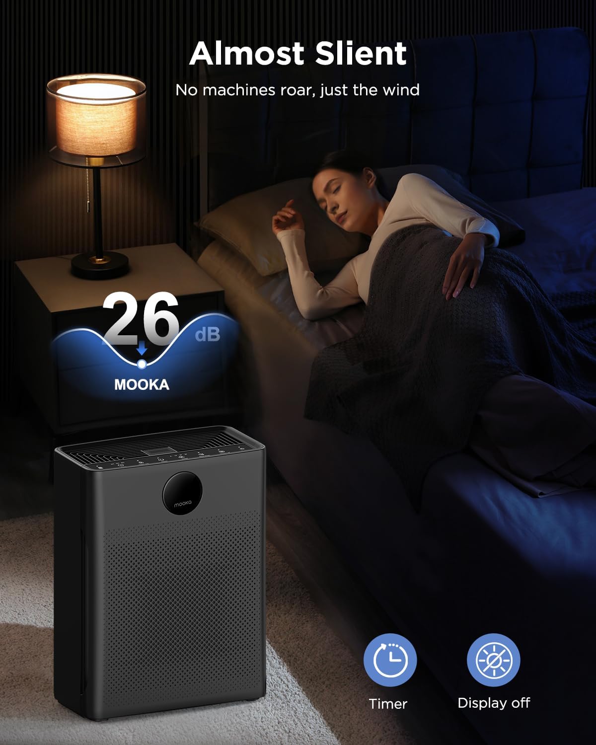MOOKA Air Purifier - Large Room Coverage Up to 2200 Sq.Ft | Washable Filter & PM 2.5 Display for Pets & Home