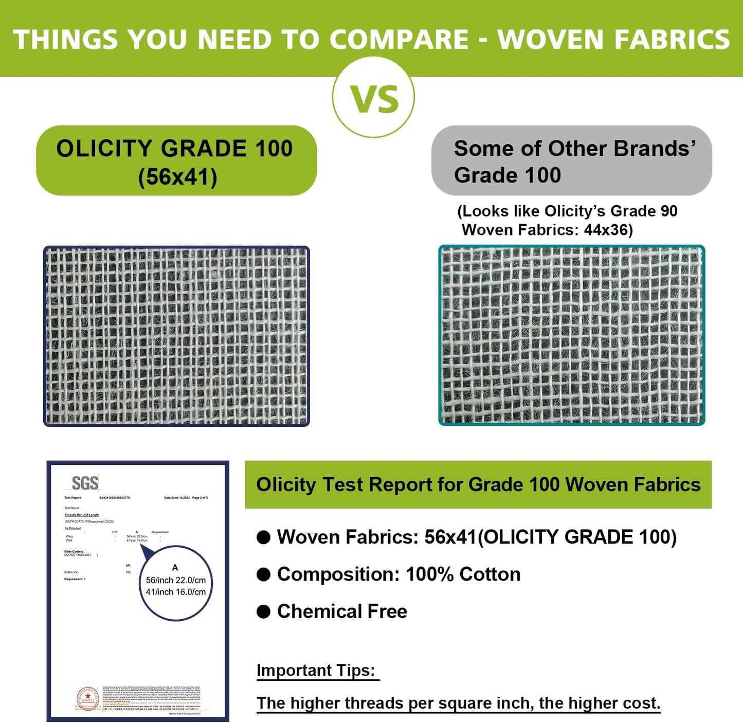 Olicity Cheese Cloths - 100% Cotton Reusable Fine Mesh Strainer | 4PCS, 20x20 Inch Hemmed Design