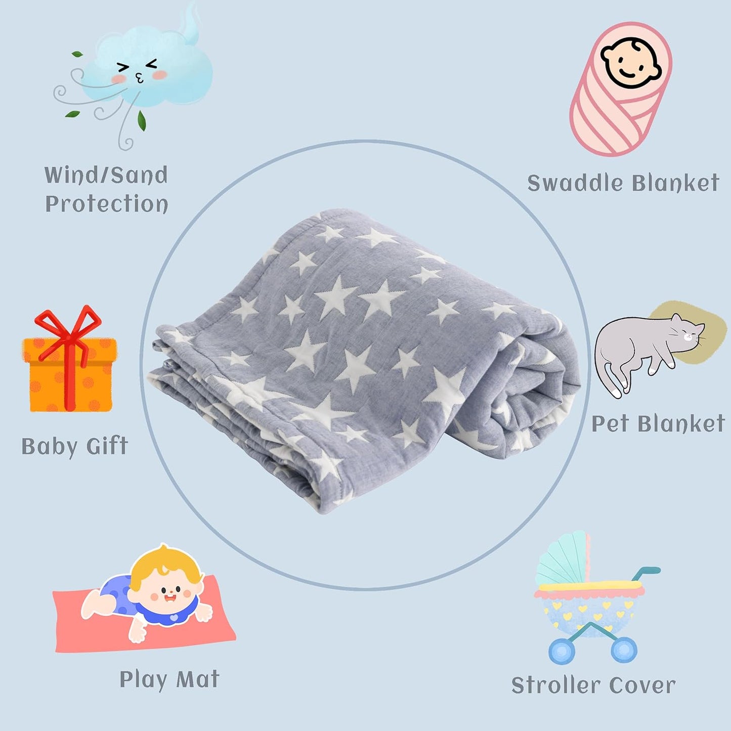 NTBAY Oversized Muslin Cotton Toddler Blanket - Super Soft Reversible Nursery Blanket, 45x60 Inches, Blue/White Star